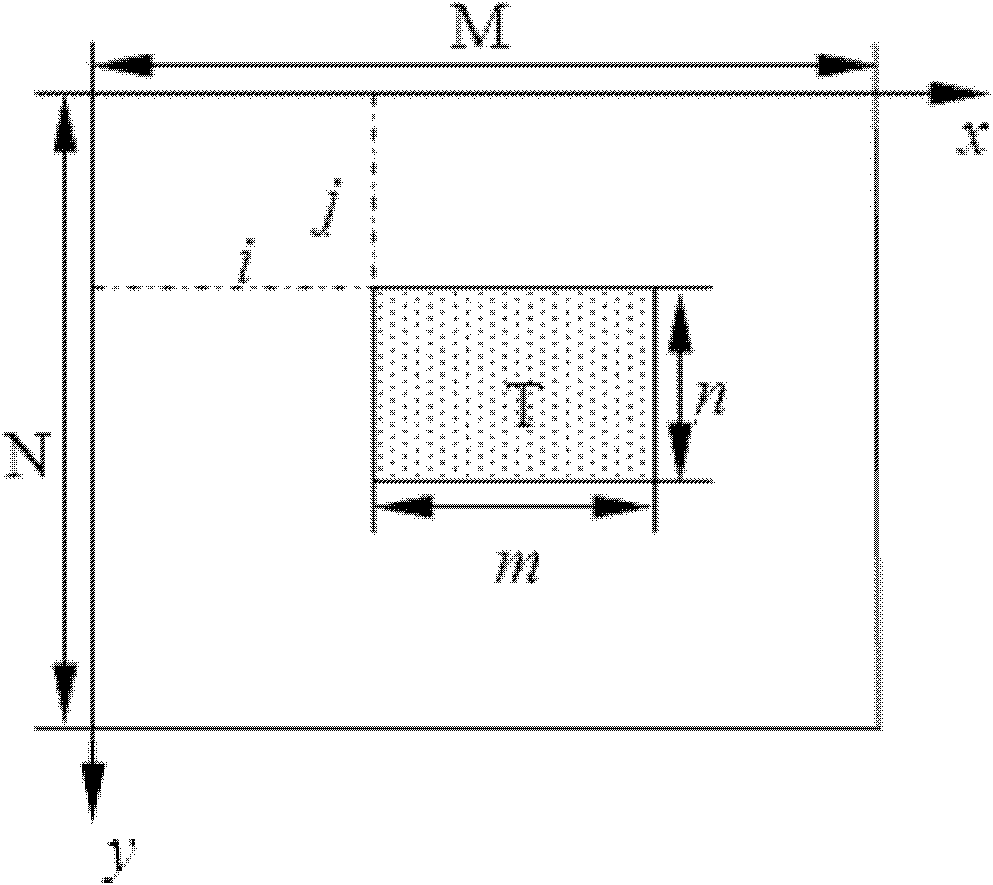 Automatic image mosaicking method for high-accuracy image measuring apparatus of super-view field part