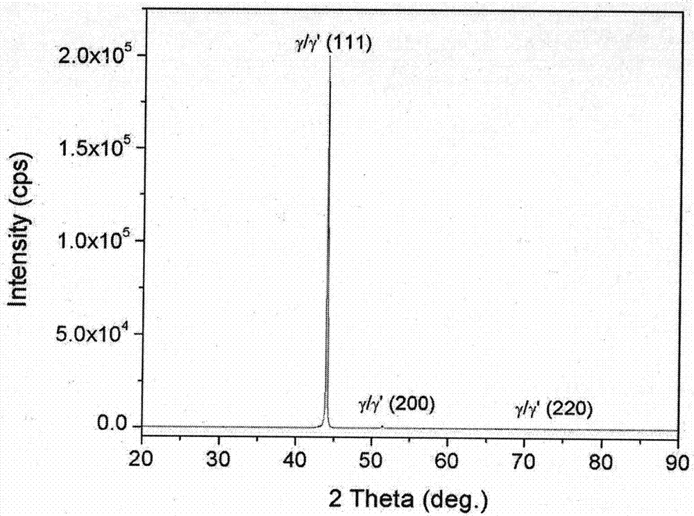 Two-layer MCrAlY bonding layer and preparation method thereof