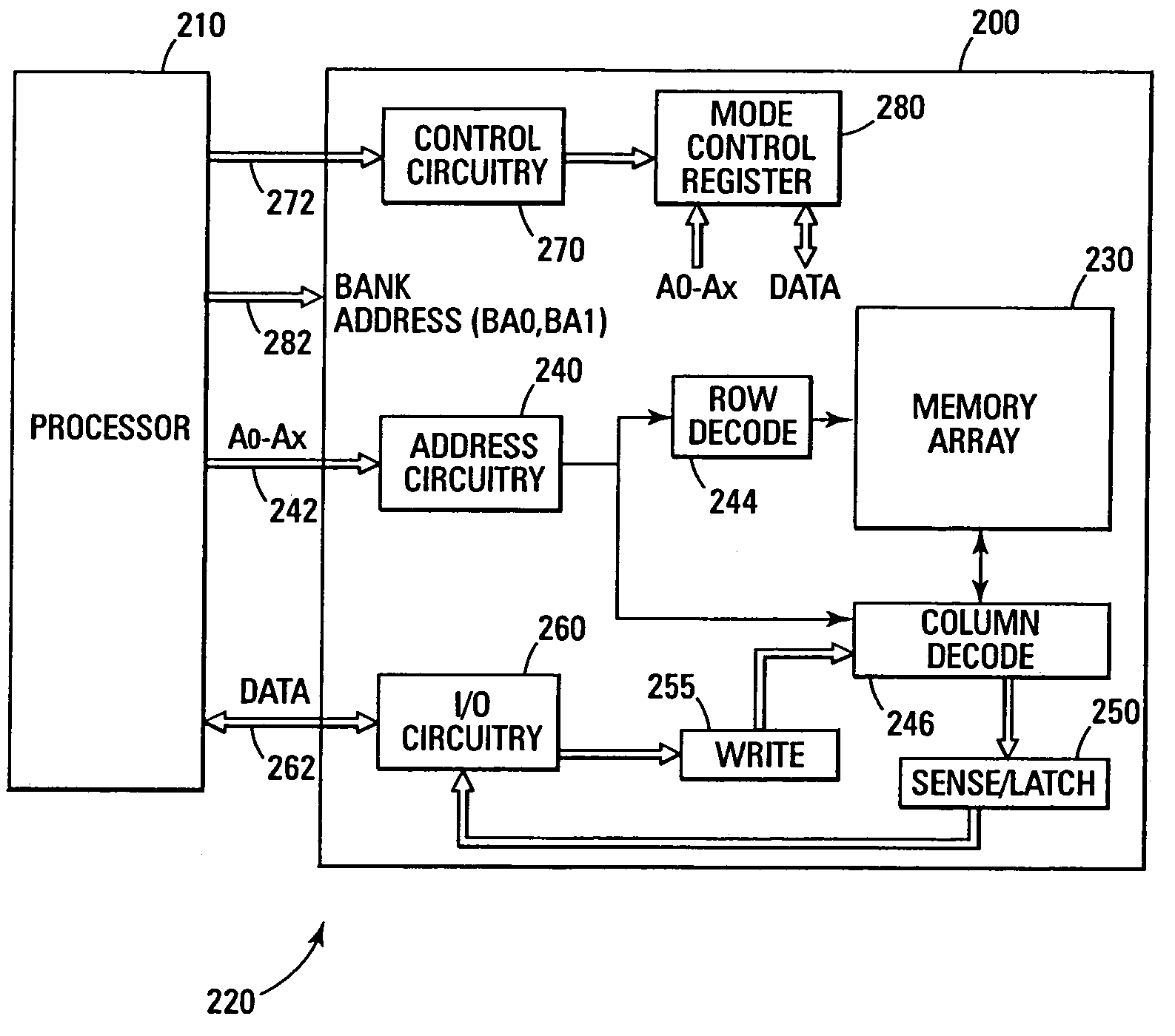 Mode selection in a flash memory device