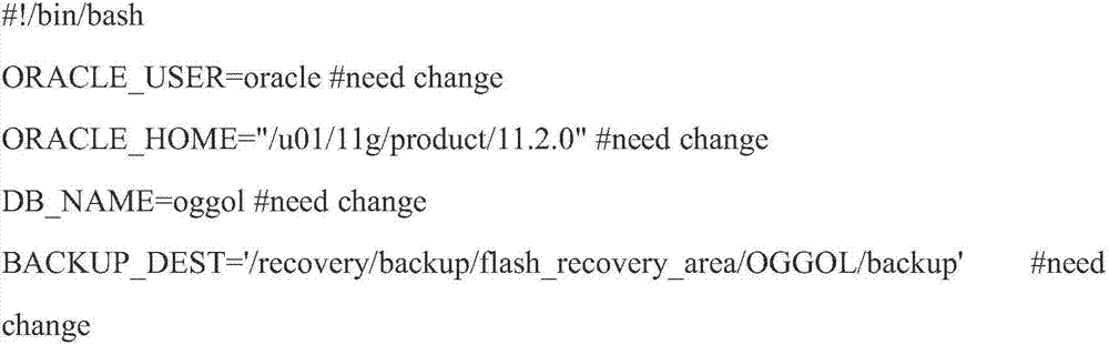 Automatic data recovery method based on relational database