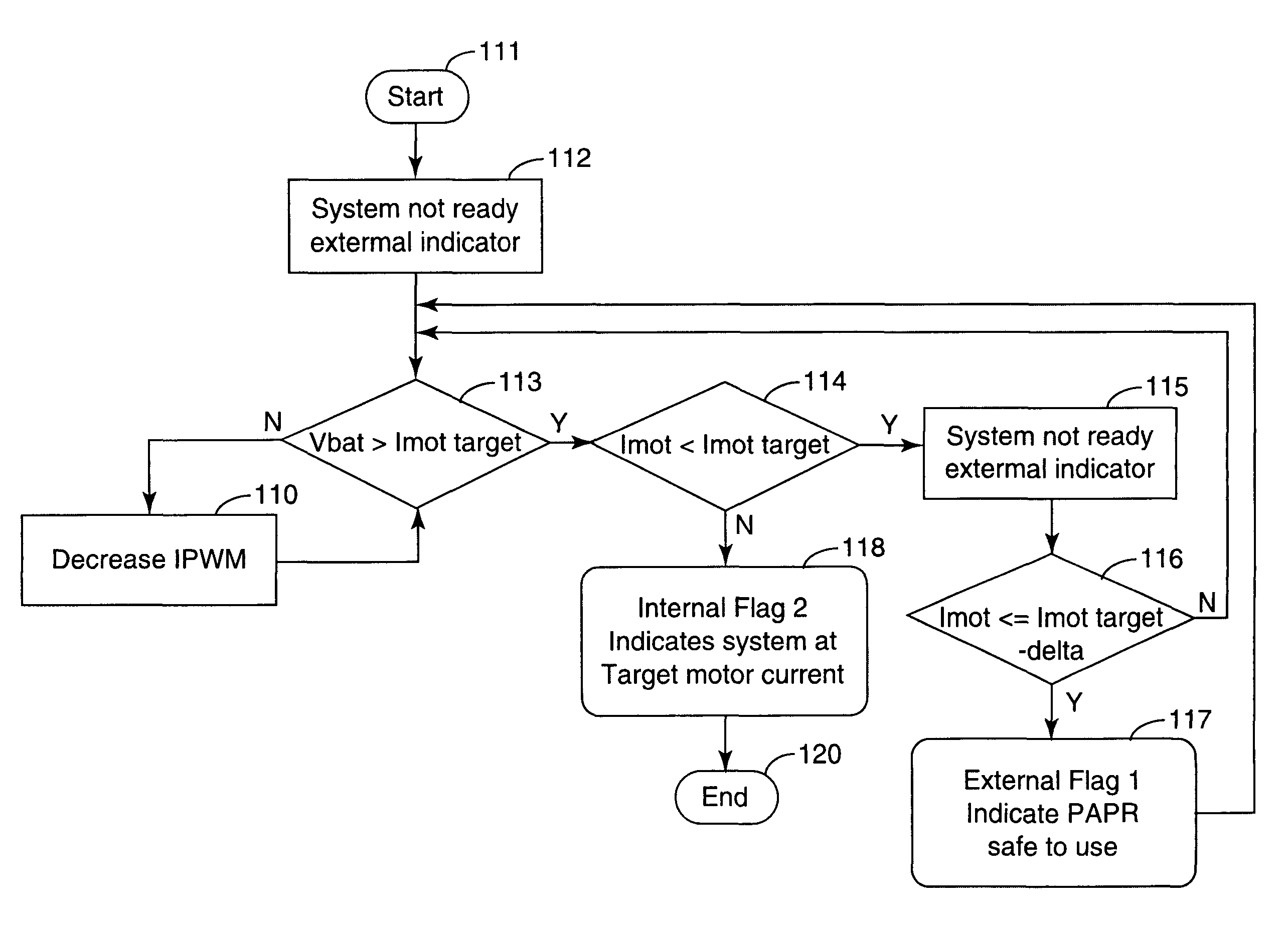 Powered air purifying respirator with battery passivation sensing/correction and method therefor