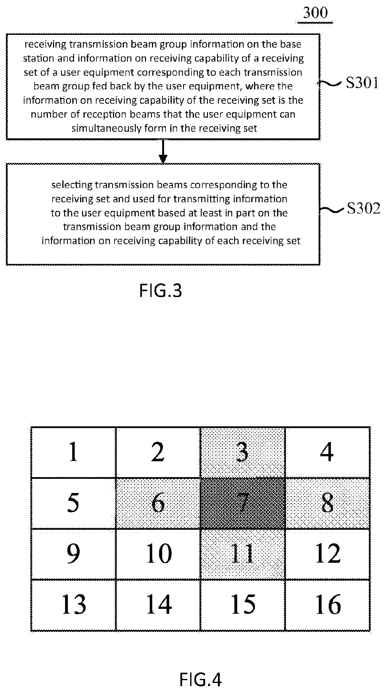 Beam selection method, base station, and user equipment