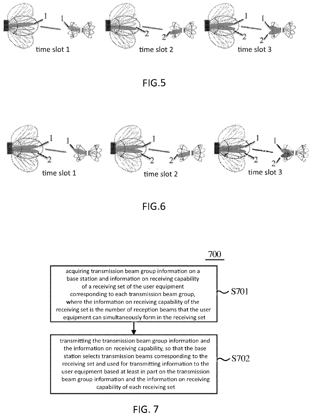 Beam selection method, base station, and user equipment