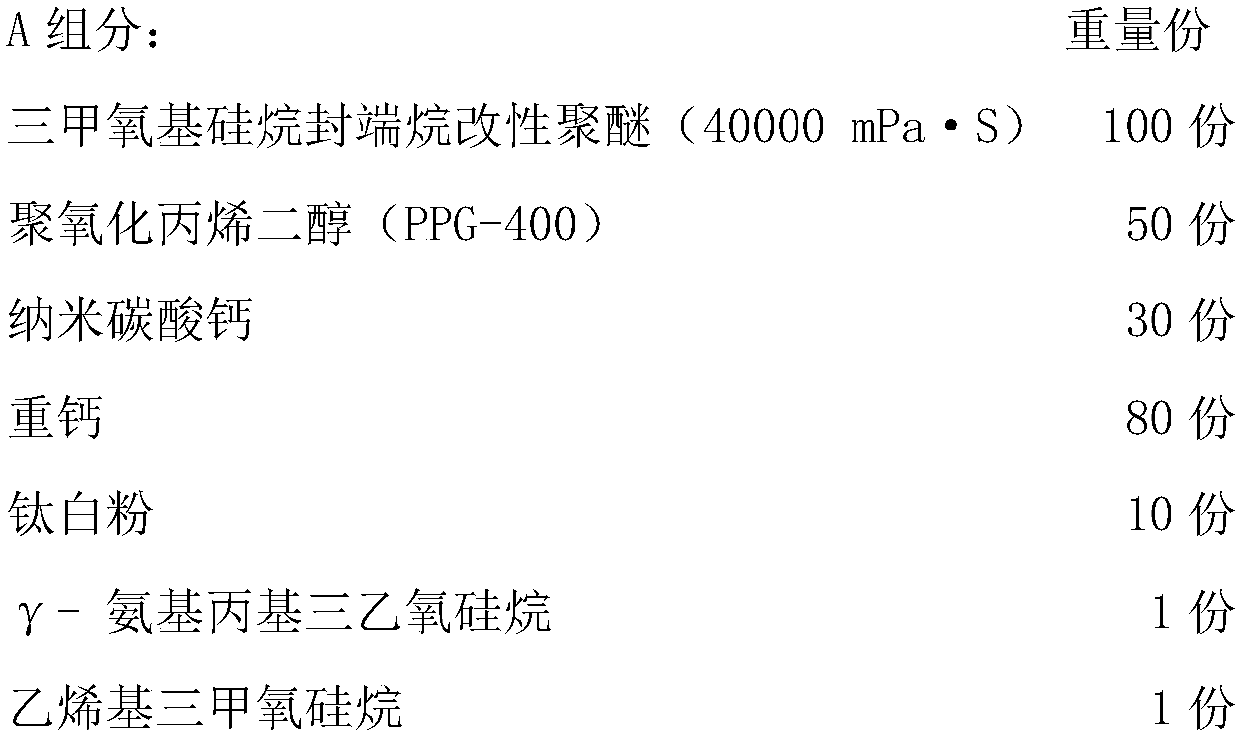 Double-component mould-proof silane-modified polyether gum and preparation method thereof