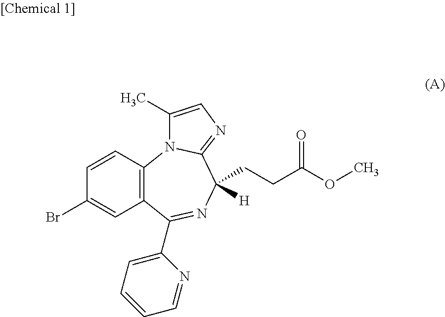 Dosing regimen of sedative