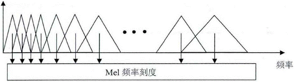 Speaker confirmation method and speaker confirmation device used in short voice condition