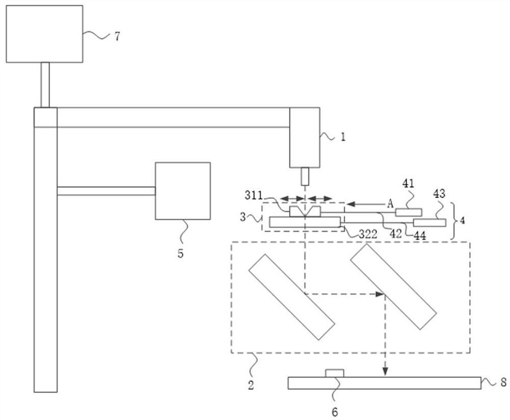 Laser repair device