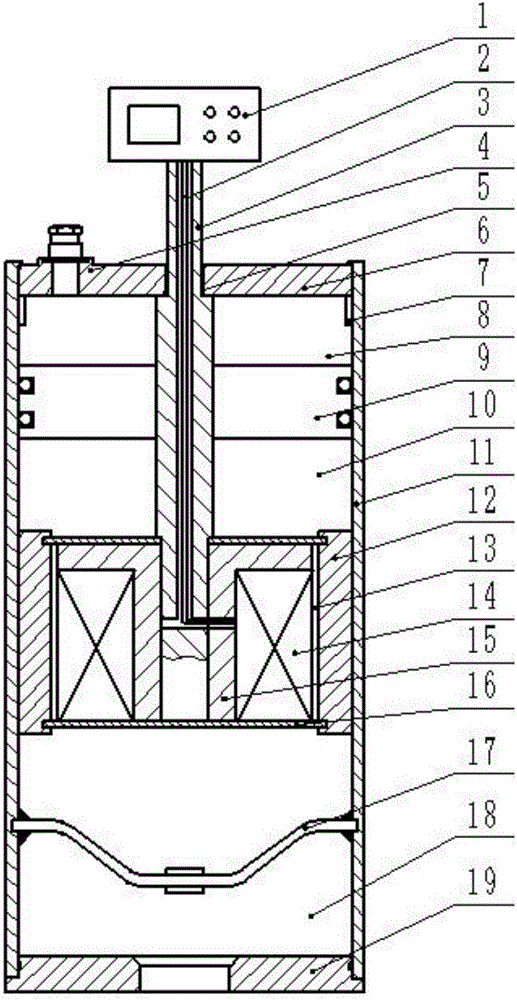 Electromechanical integrated pulsator controller