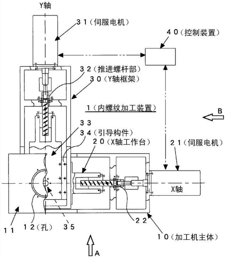 Machining method for female screw and device for same