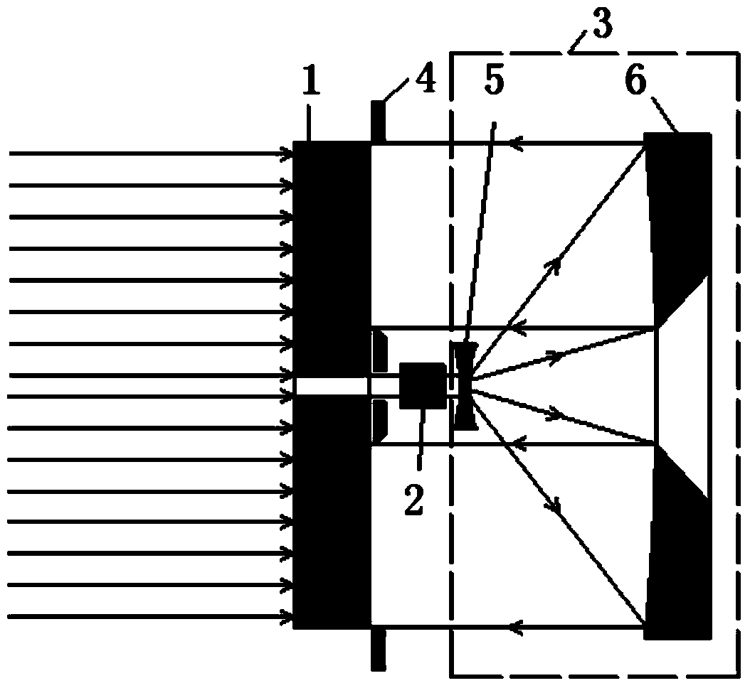 A kind of optical heating compensating mirror and using method thereof