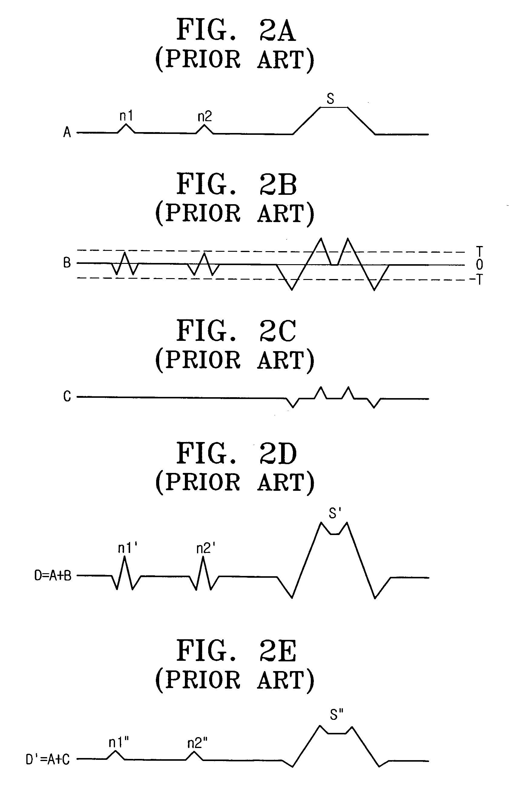 Video signal processing apparatus and method to enhance image sharpness and remove noise