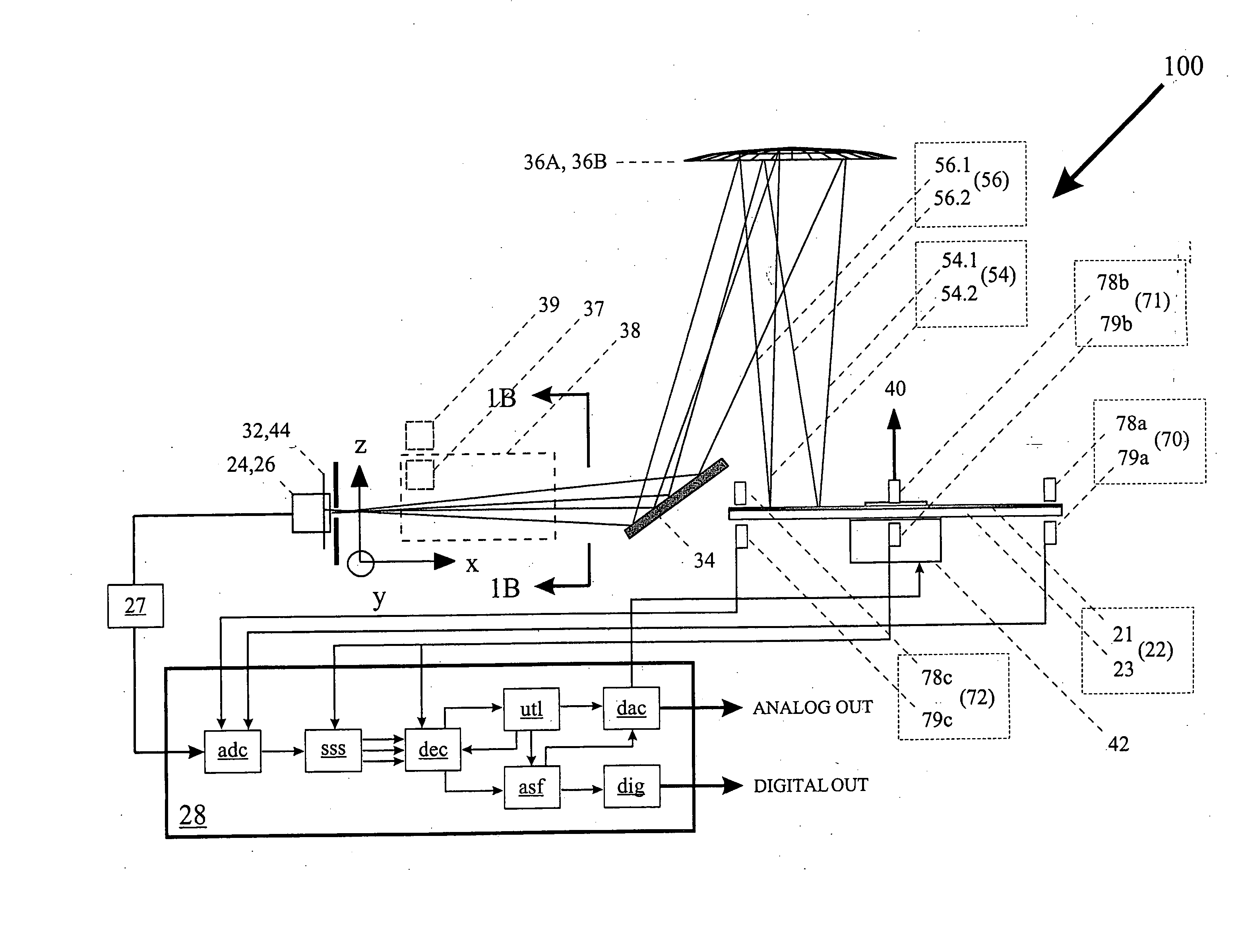 Method and apparatus for radiation encoding and analysis