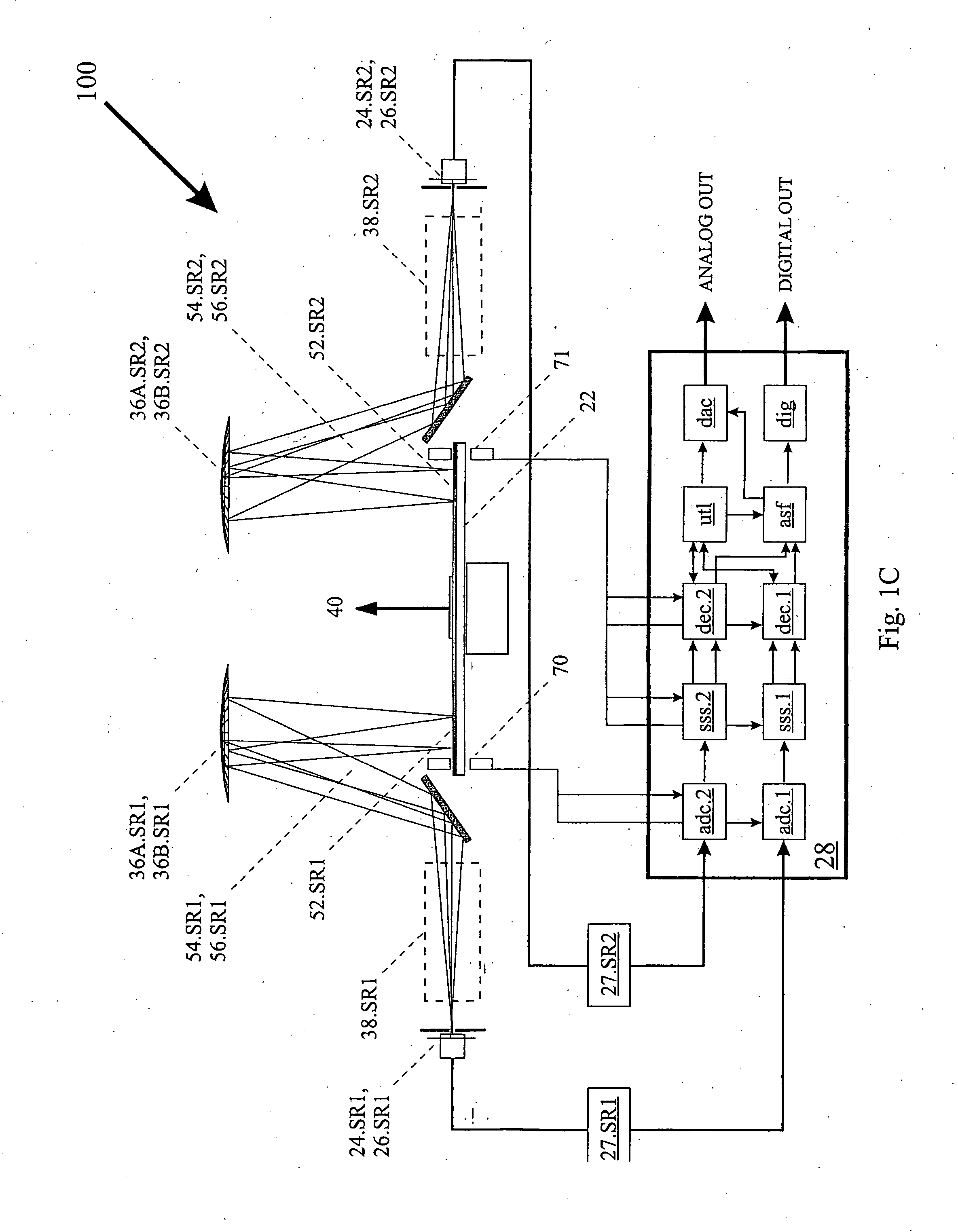 Method and apparatus for radiation encoding and analysis