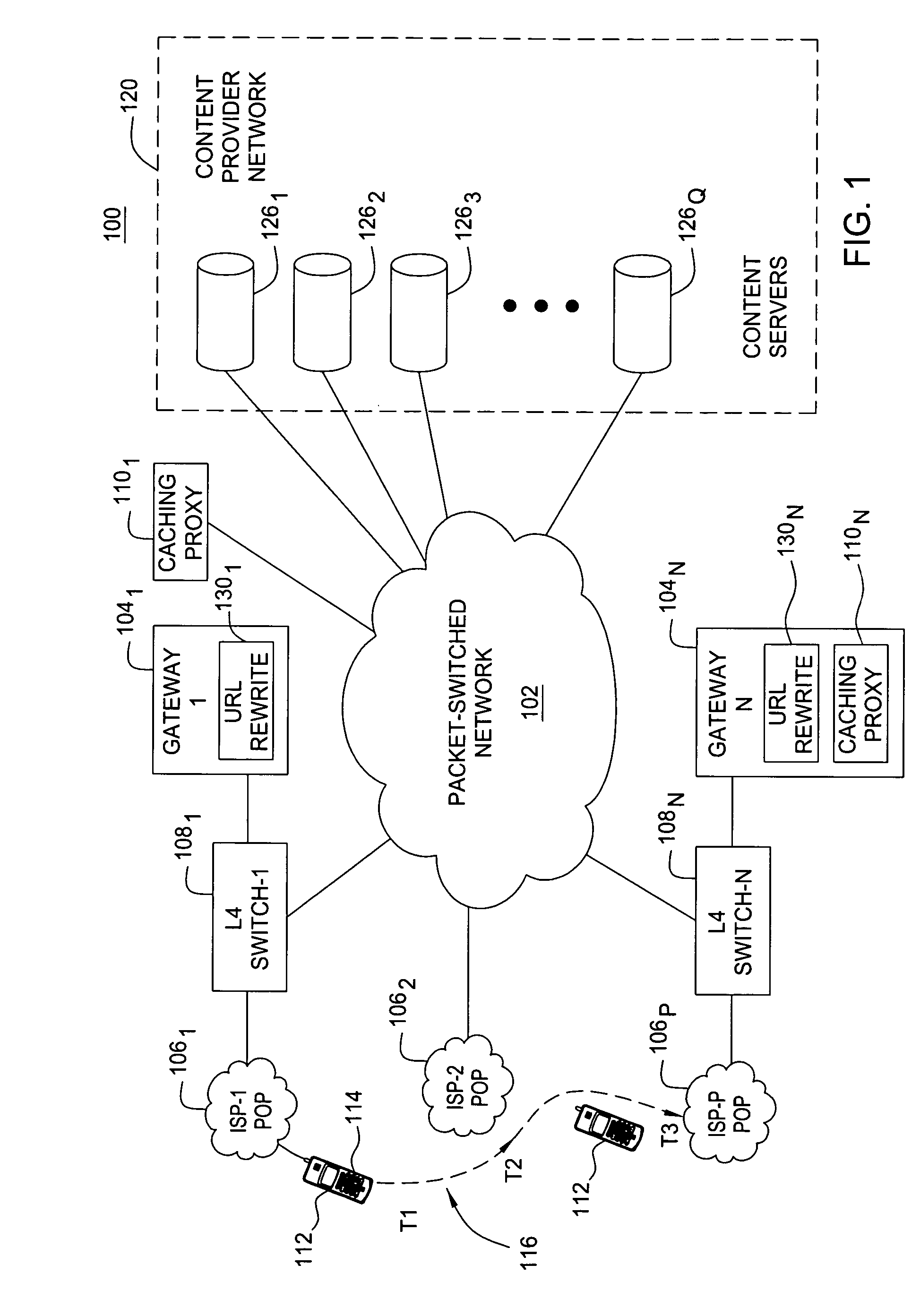 Session level technique for improving web browsing performance on low speed links