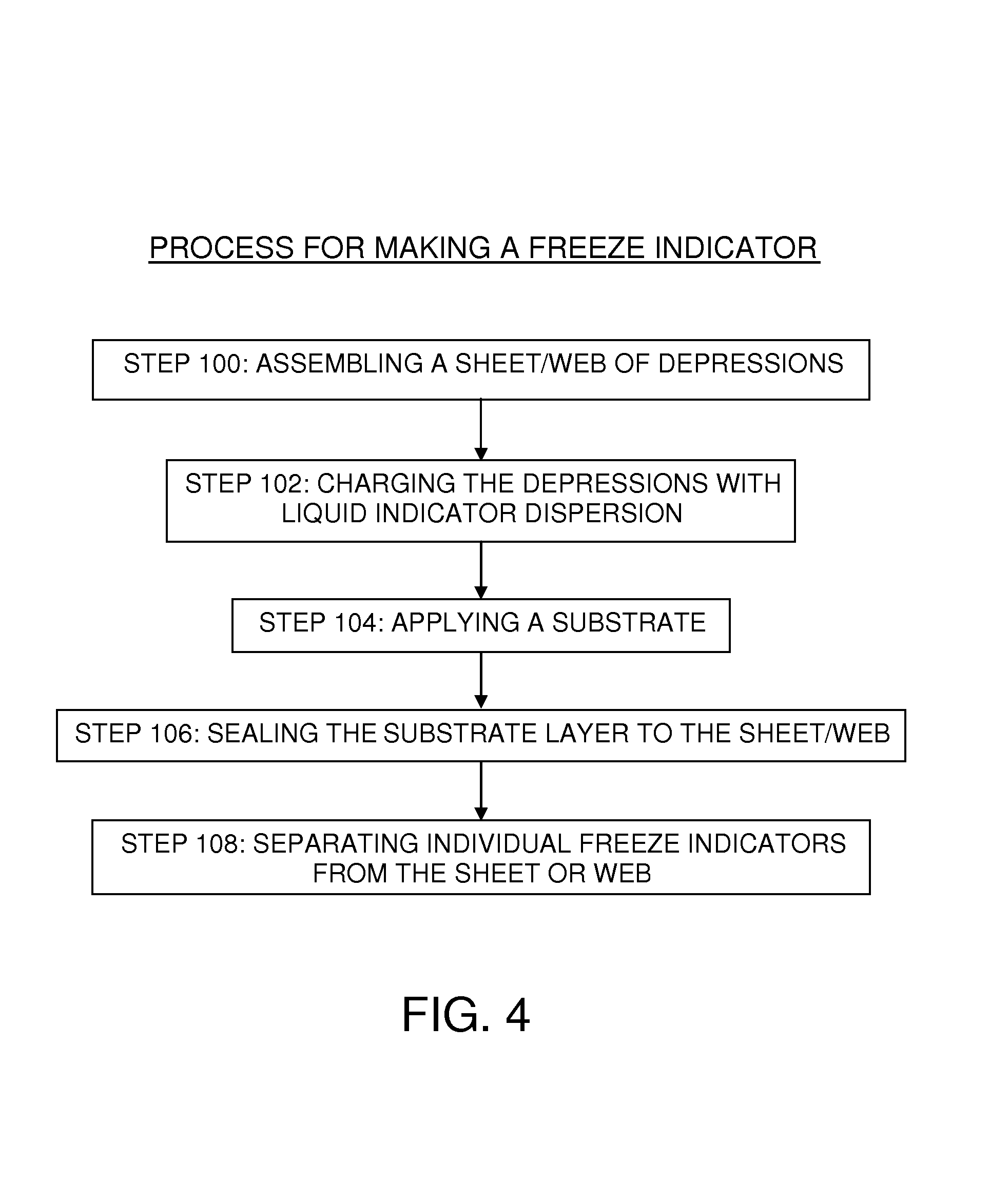 Freeze indicators suitable for mass production