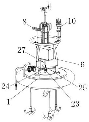 Multifunctional ocean water area environment monitoring device