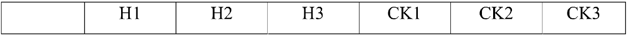 Method for breaking dormancy of current potato seeds and increasing germination rate