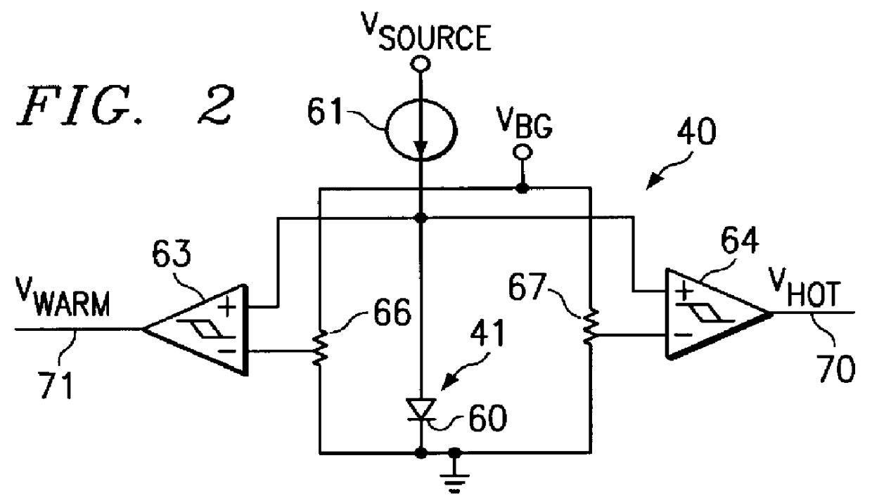 Overtemperature warning cycle in operation of polyphase DC motors