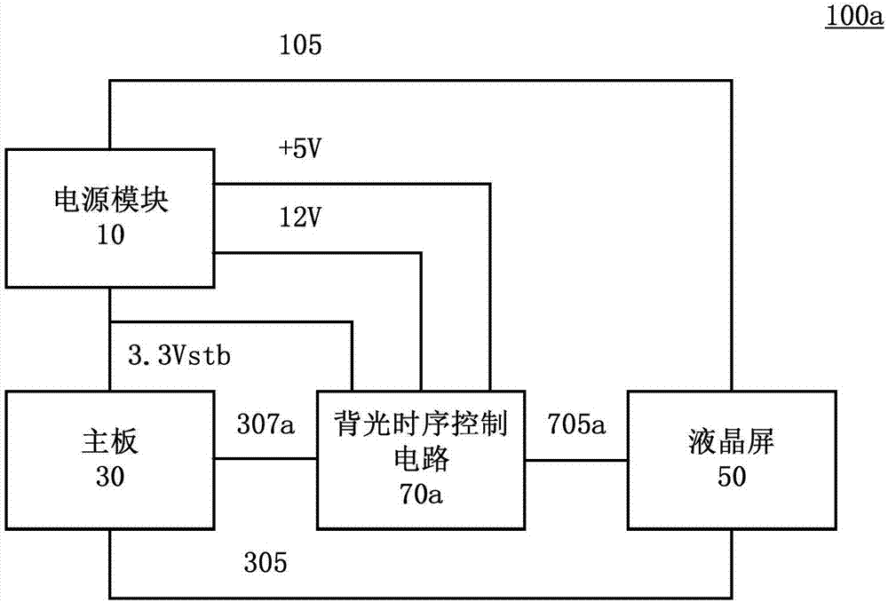 Display device and liquid crystal screen backlight sequential control circuit thereof