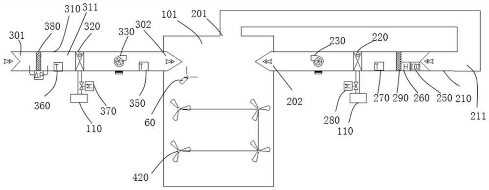 Indoor air conditioning system and control method thereof