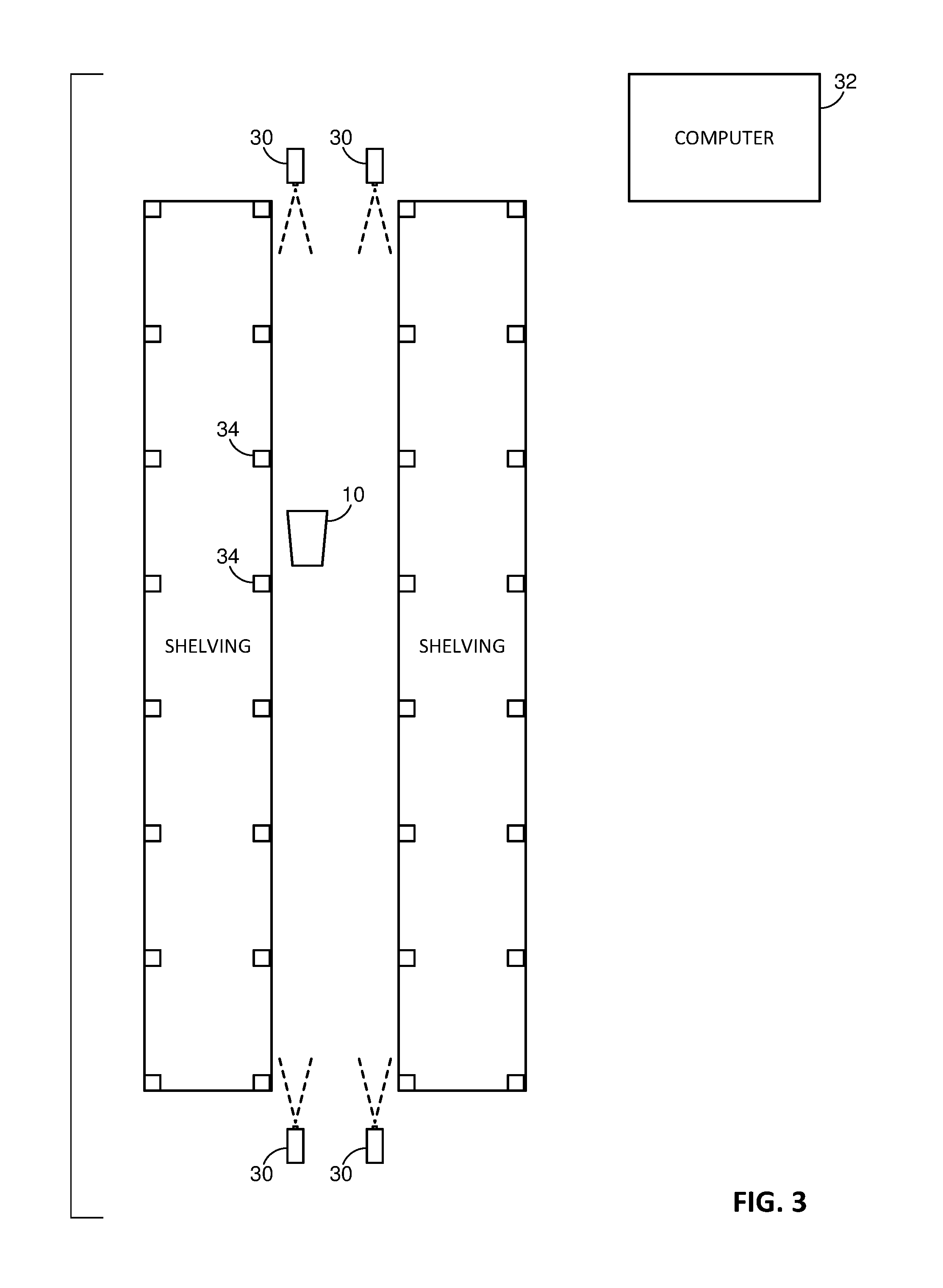 Self-checkout arrangements