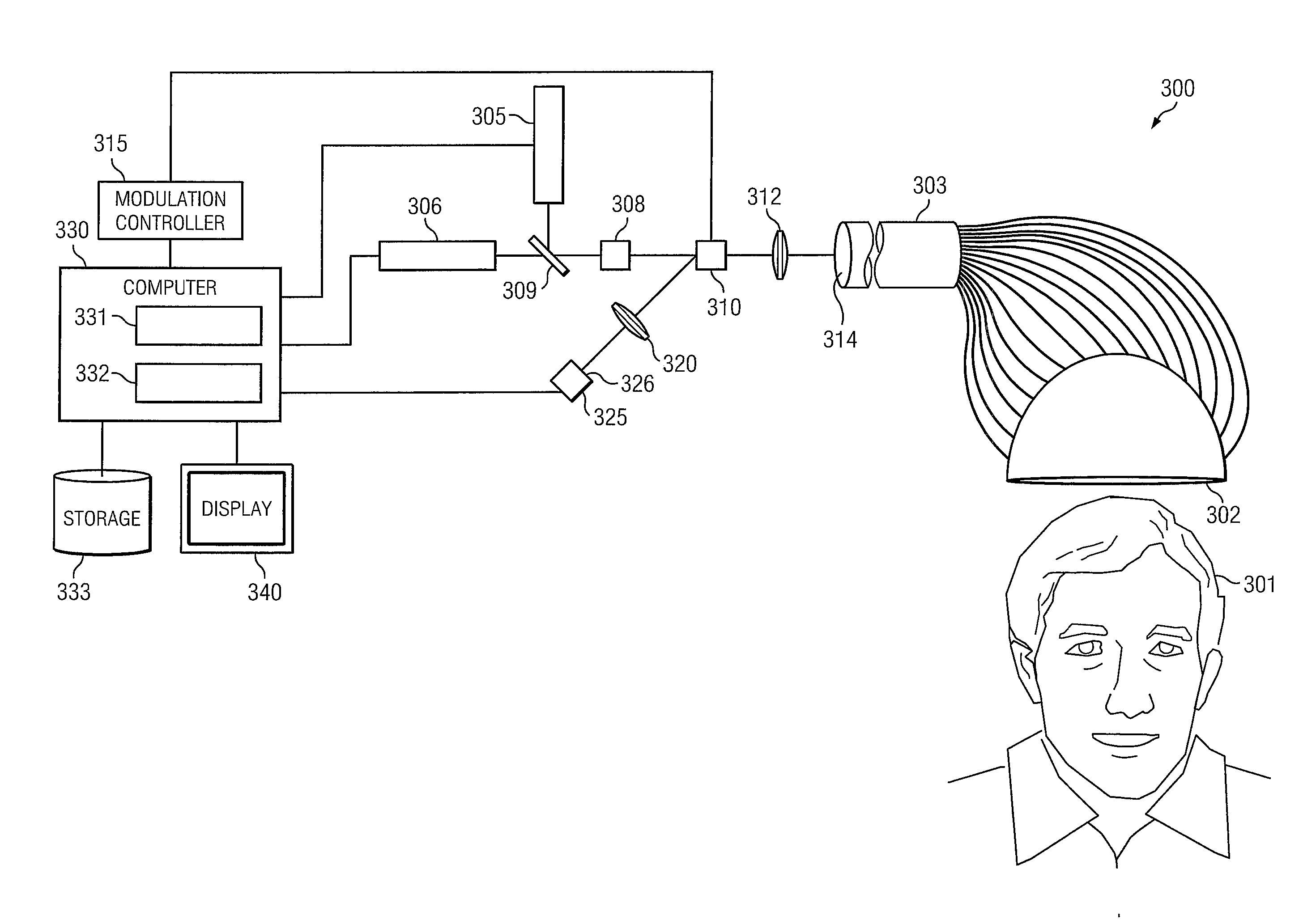 Functional Near Infrared Spectroscopy Imaging System and Method