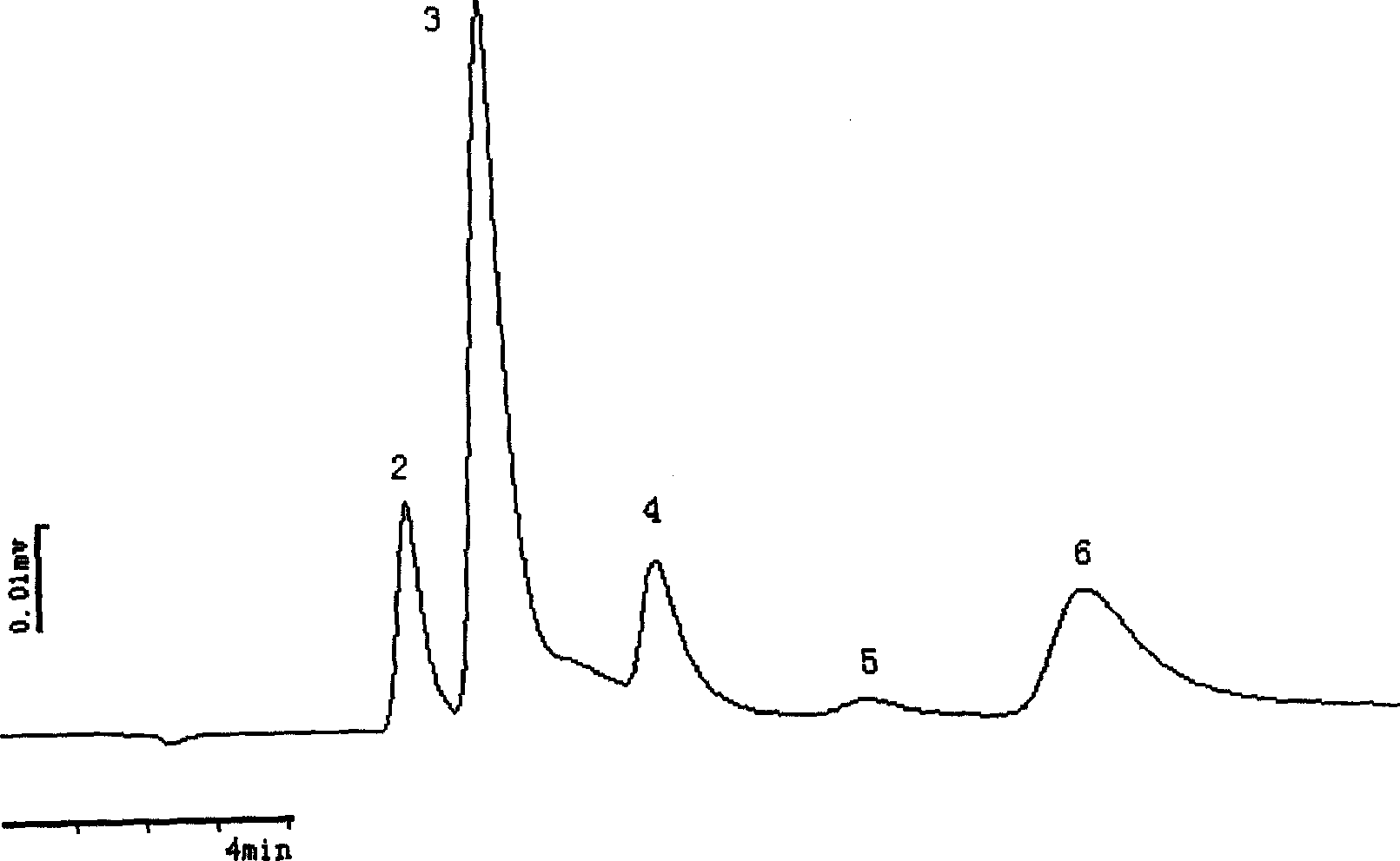 Linkage type cation chromatographic column and its preparation method