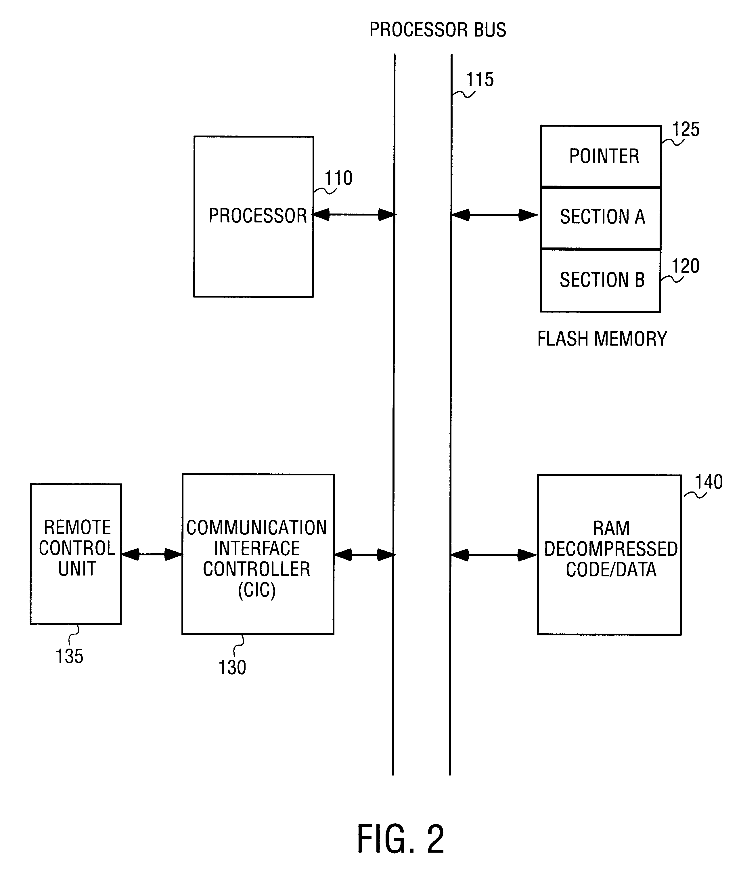 Method and apparatus for efficient software updating