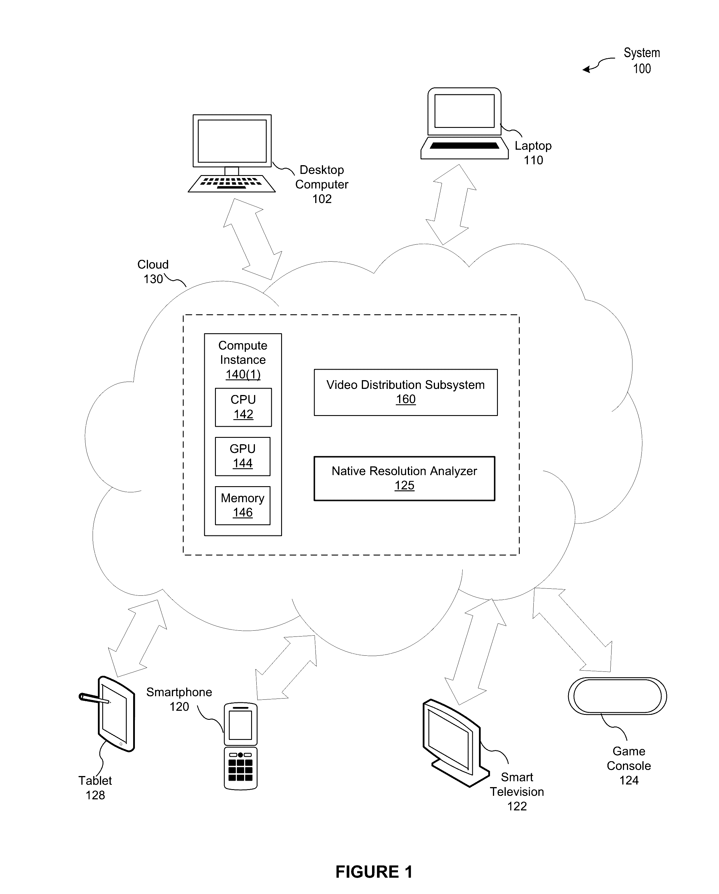 Determining native resolutions of video sequences