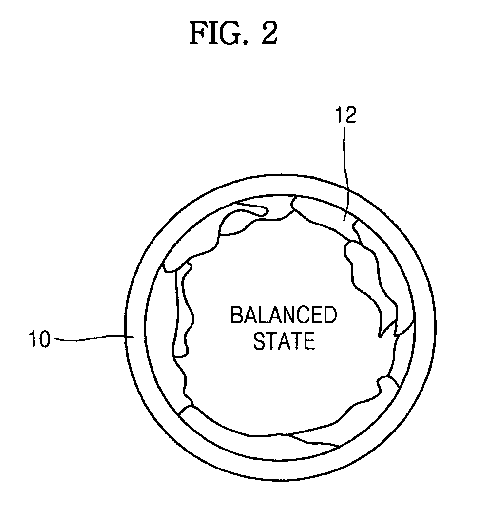 Washing machine and control method of maintaining a balanced state of laundry thereof