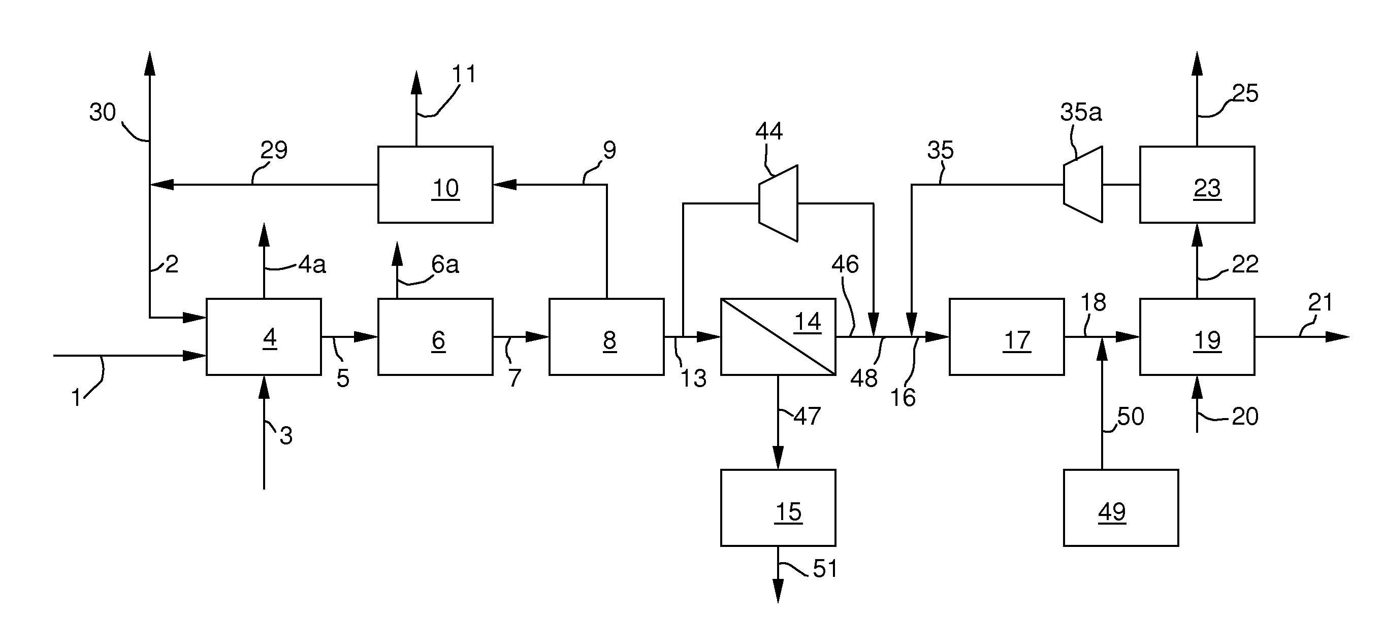 Process for Production of Elemental Iron