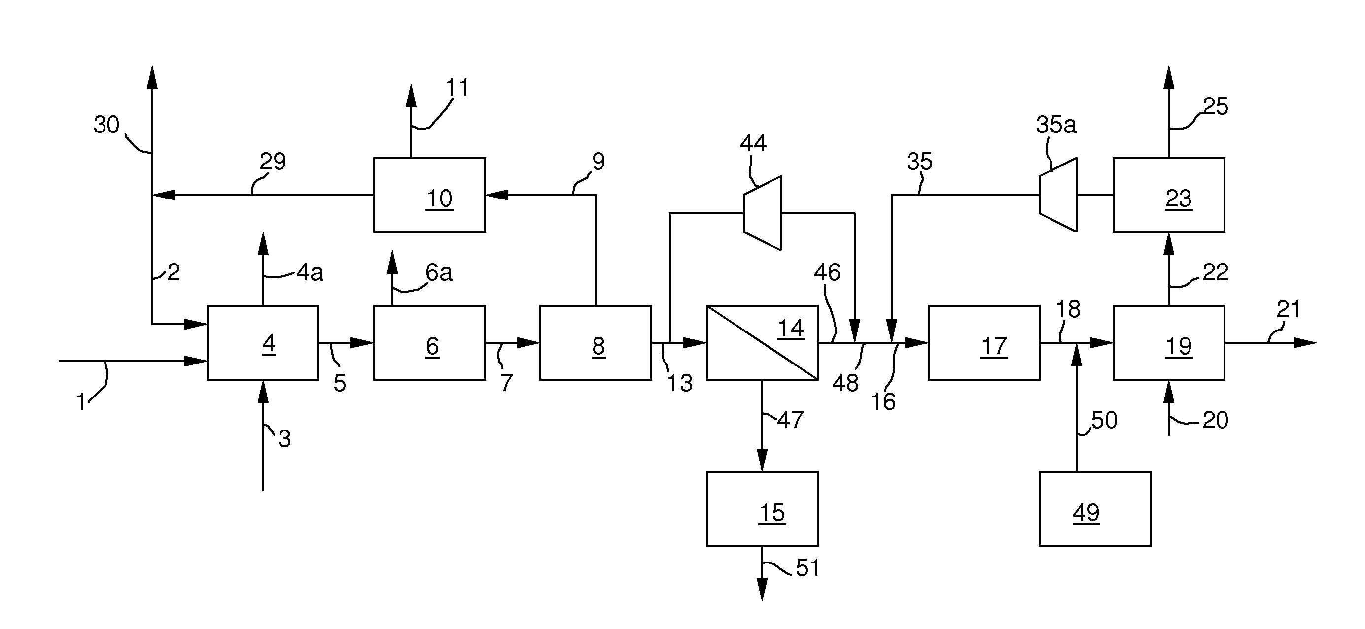 Process for Production of Elemental Iron