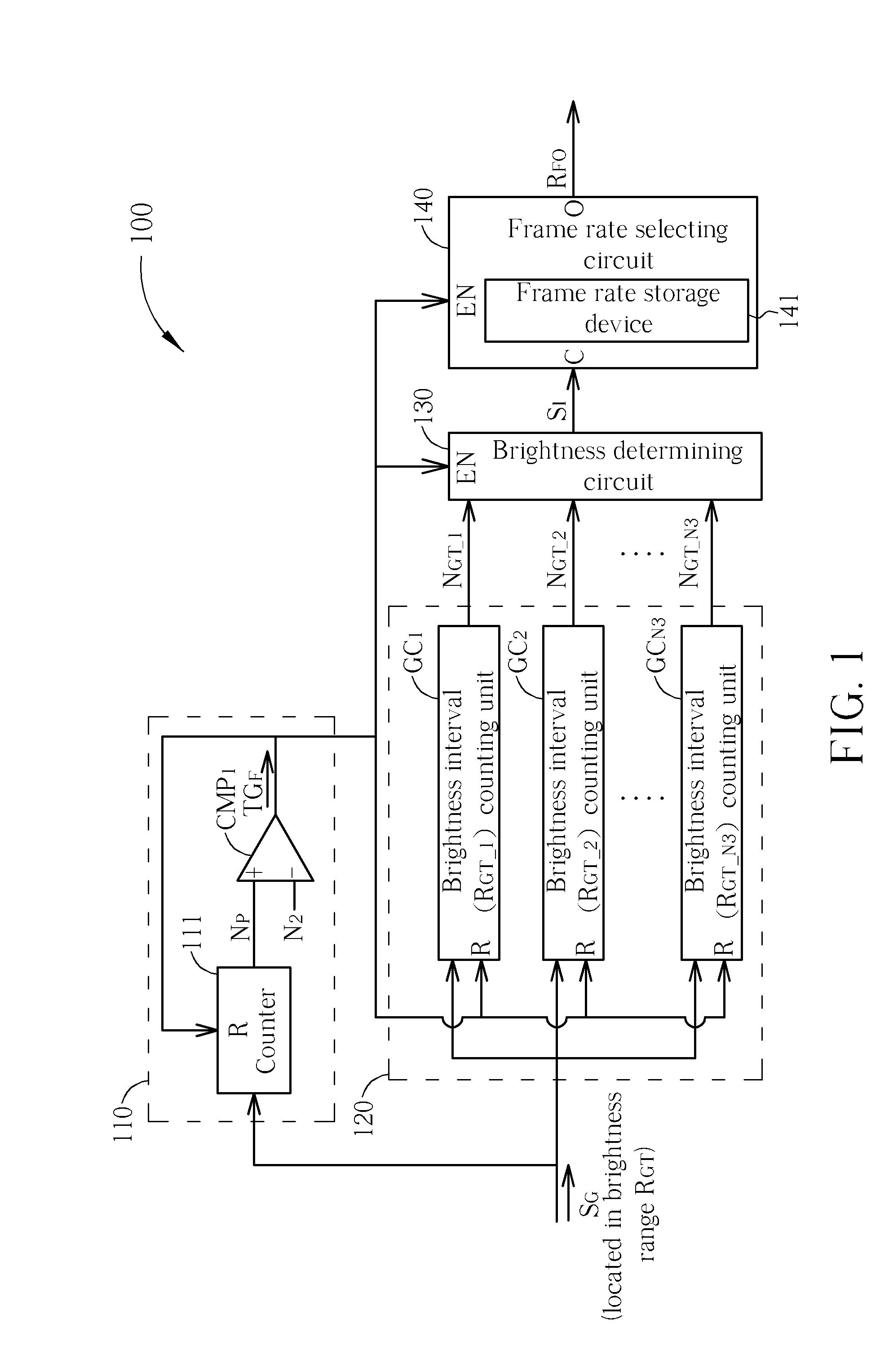 Frame rate adjuster and method thereof