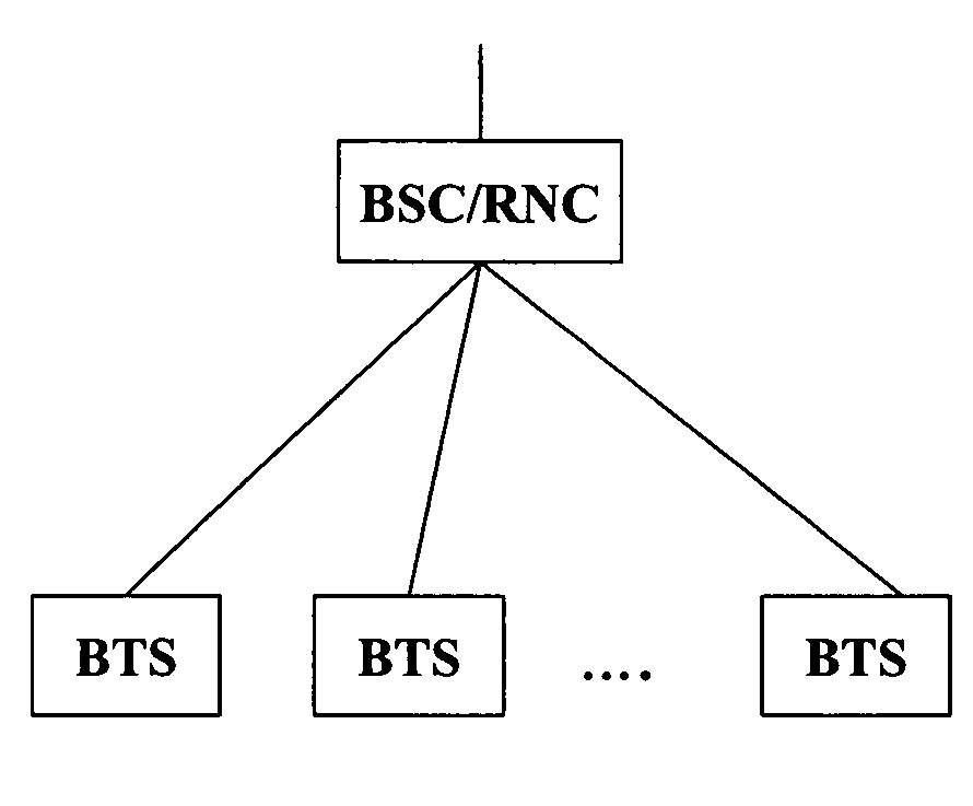 CPRI-based multiprotocol signal transmission method and apparatus in distributed base station system