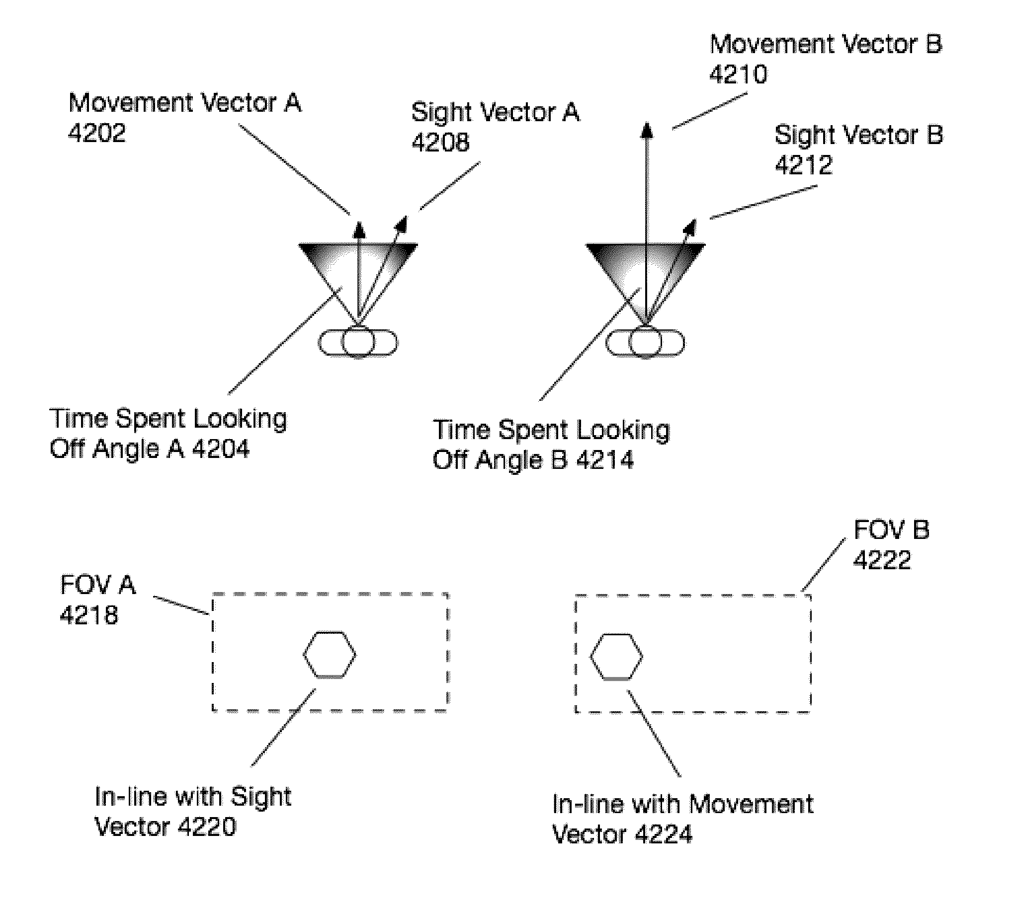 Sensor dependent content position in head worn computing