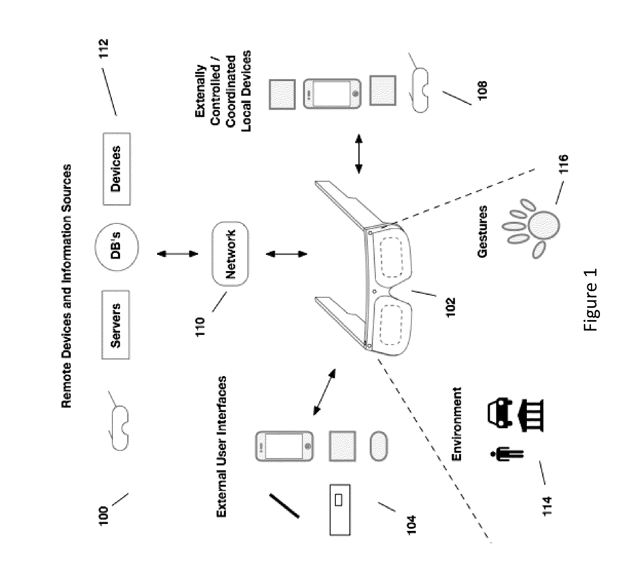 Sensor dependent content position in head worn computing