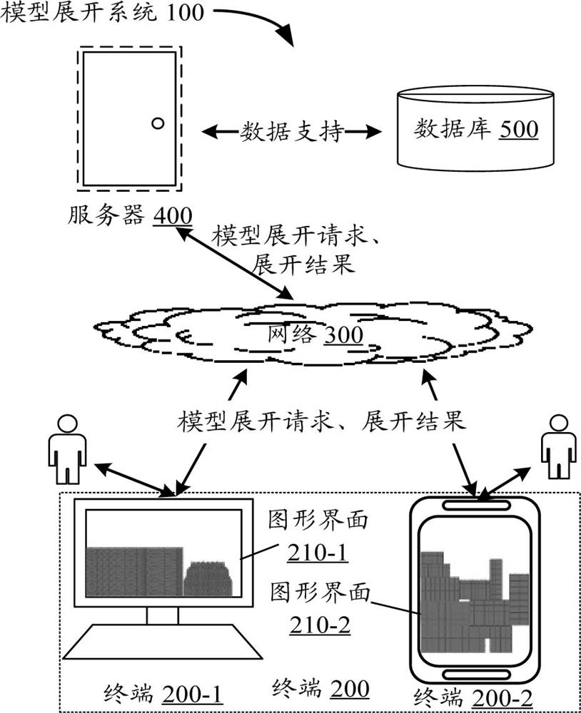 Model expansion method and device, storage medium and computer program product