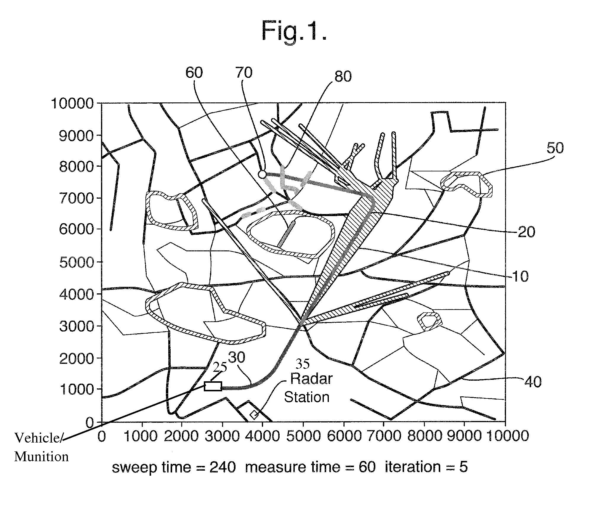 Guidance method and apparatus