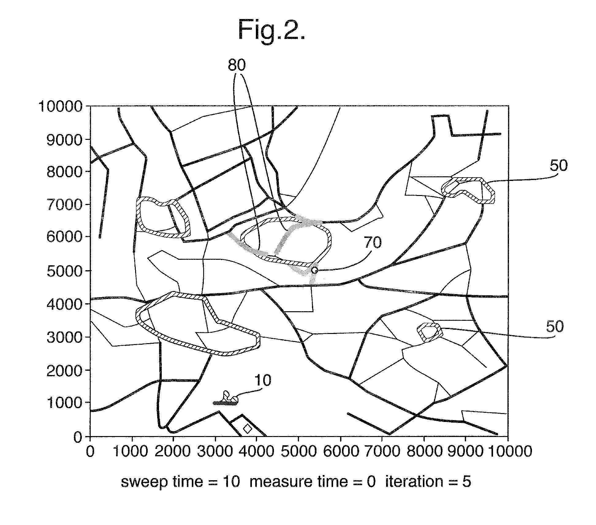 Guidance method and apparatus