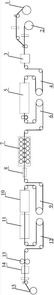 Stainless steel cold-rolled plate continuous production system and method