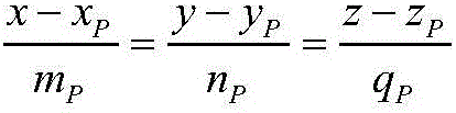 Laser displacement sensor position error calibration method