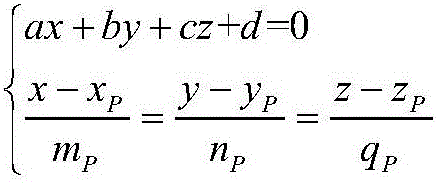 Laser displacement sensor position error calibration method