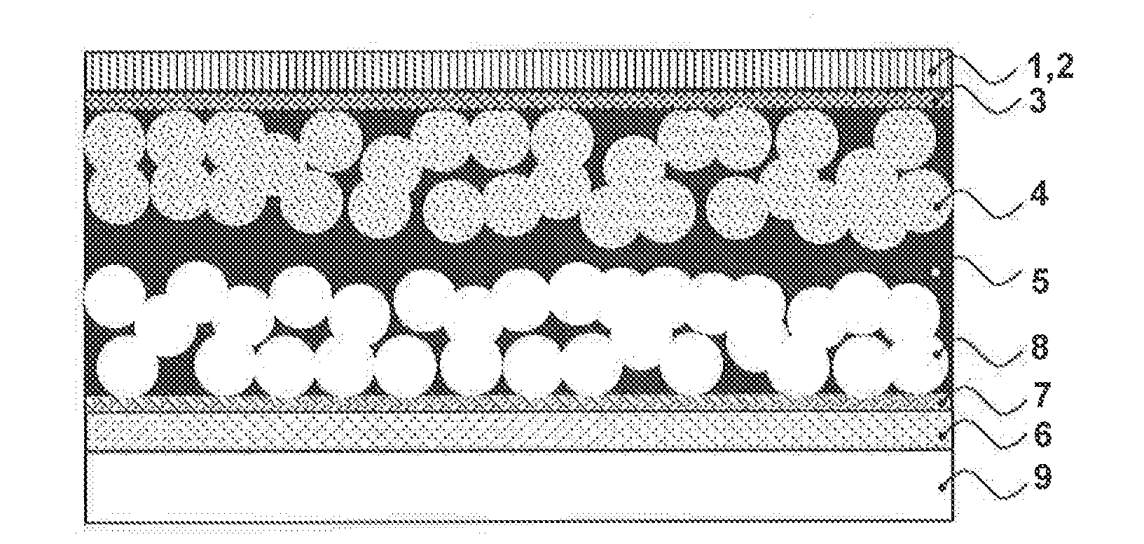 Photovoltaic device