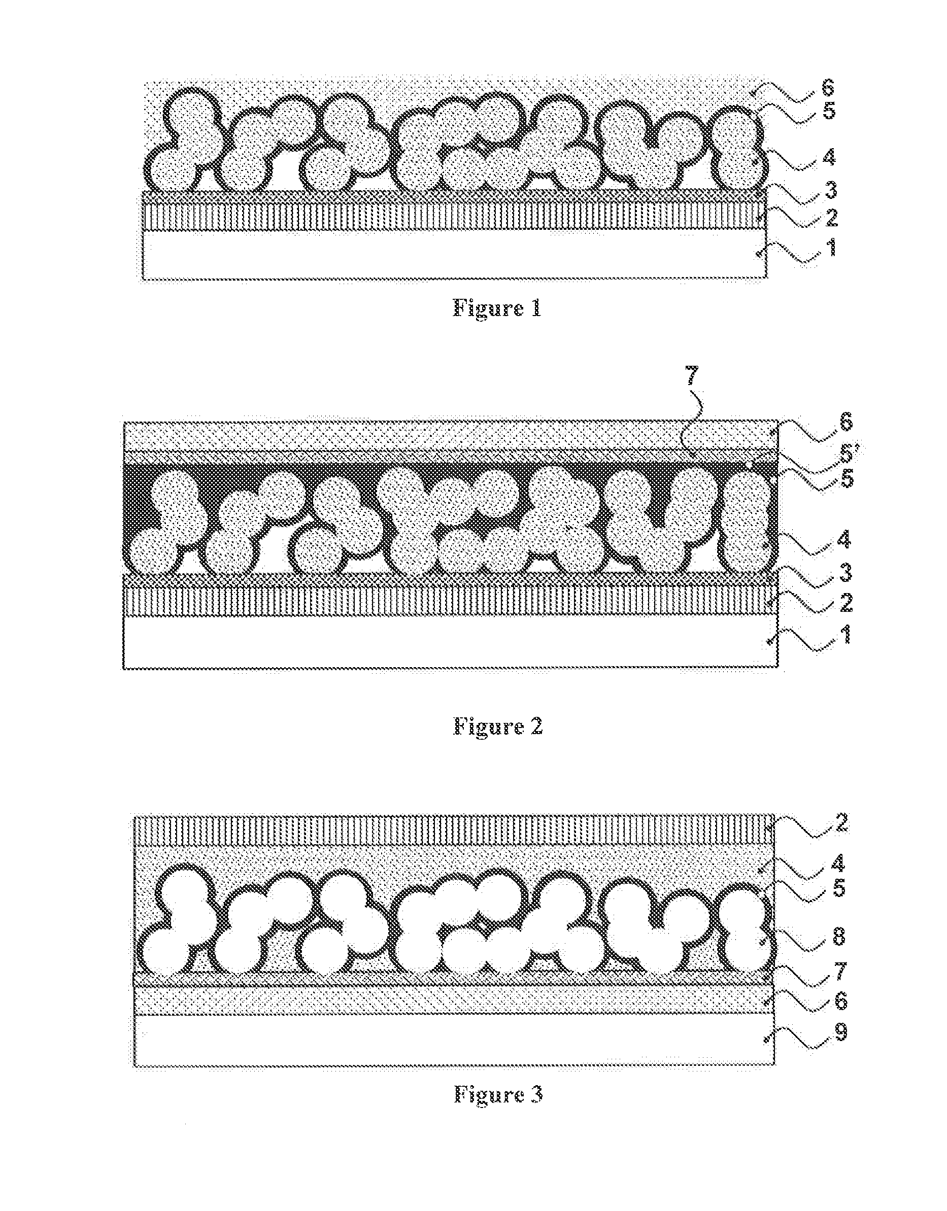 Photovoltaic device