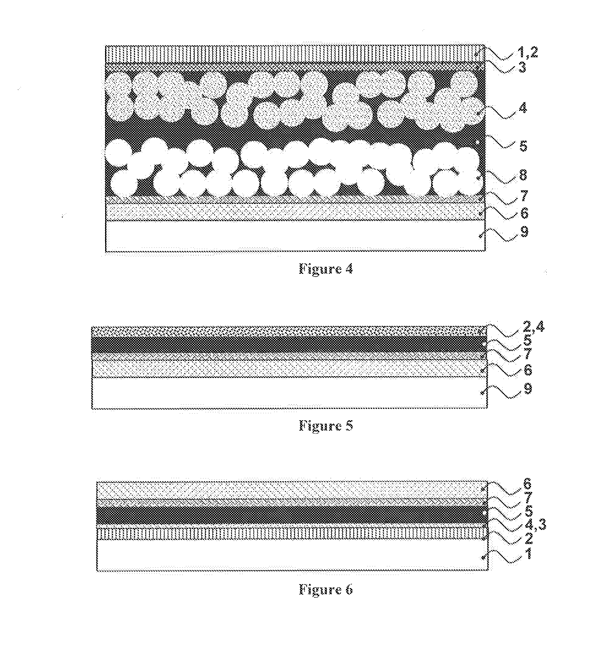 Photovoltaic device