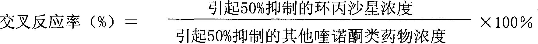 Antibody against fluoroquinolones and application thereof