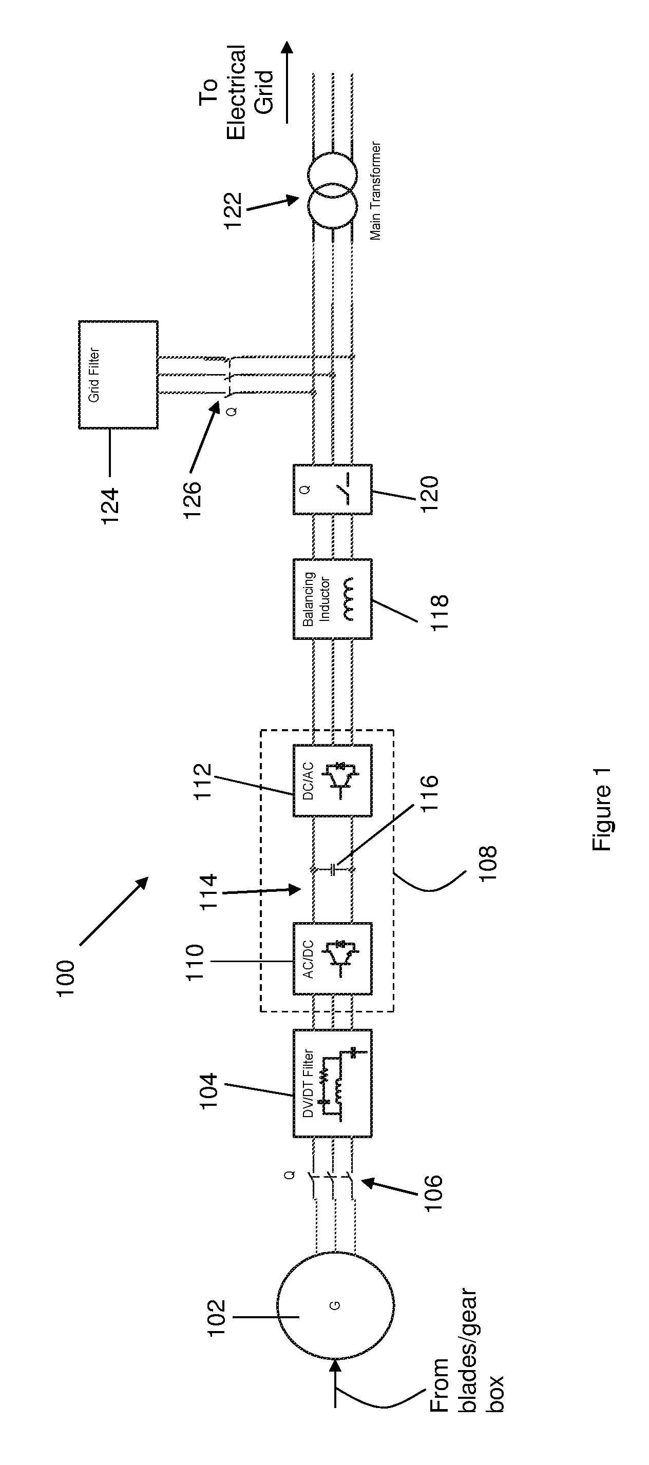 Wind turbine fault detection circuit and method