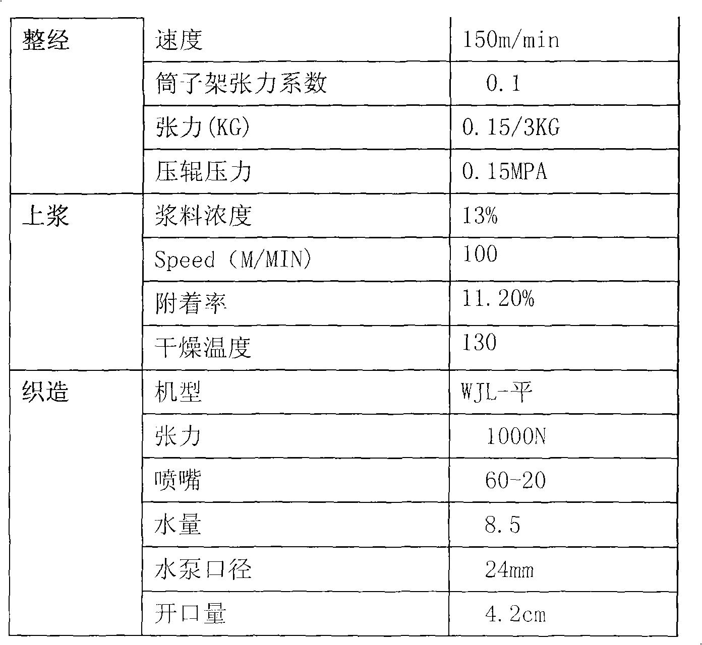 Super-light leisure sports fabric and production method thereof