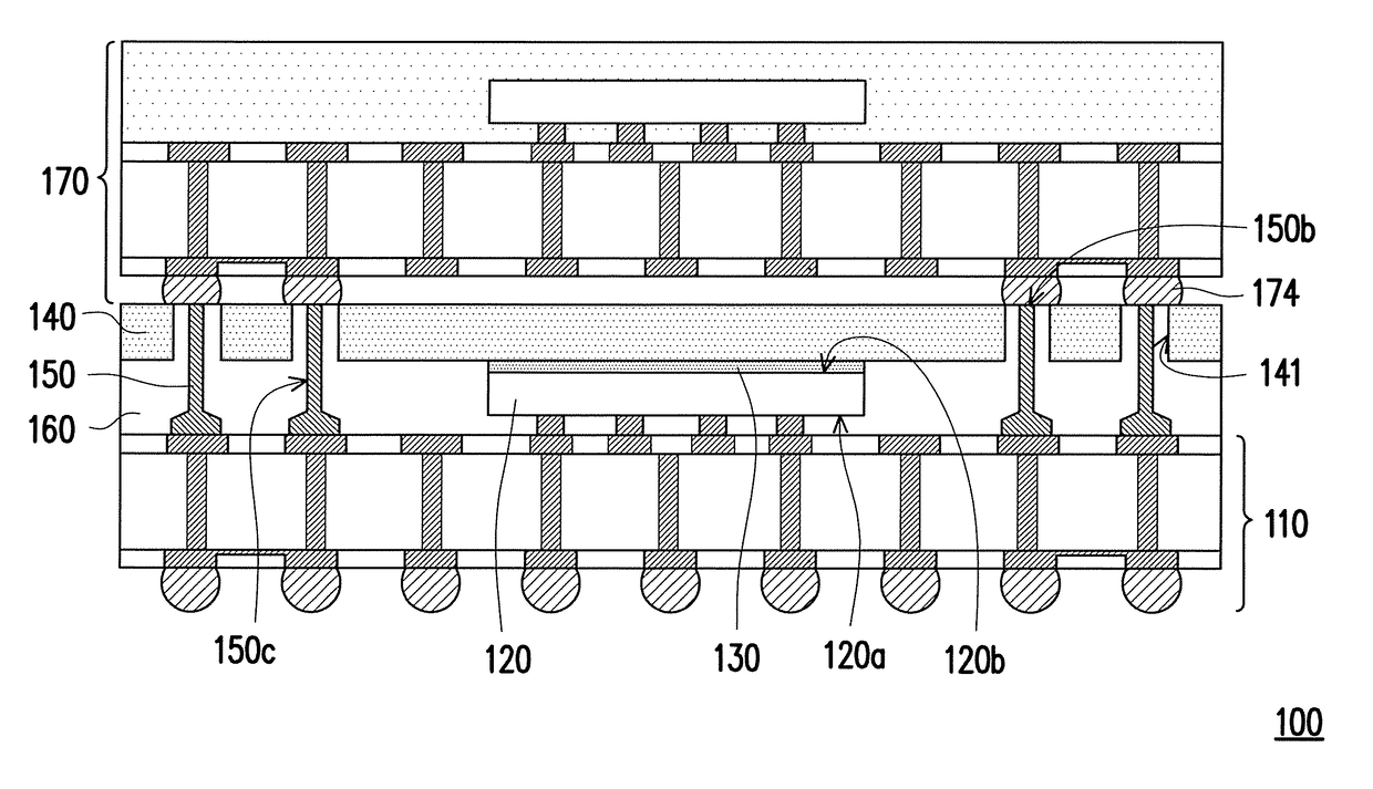 Chip package structure and manufacturing method thereof