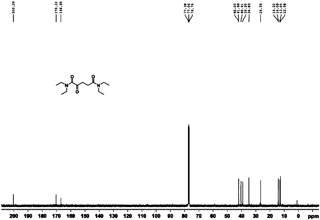 Method for synthesizing glutaric acid from alpha-ketoglutaric acid